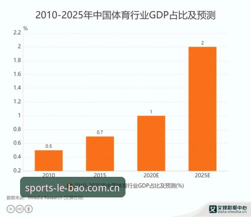 乐宝体育专业数据 乐宝体育专业数据分析:从下载到实战的完整操作指南